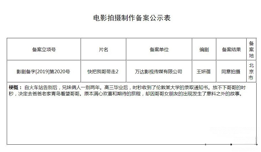 淘气电影日爆 | 漫威吸血鬼“莫比亚斯”发布全