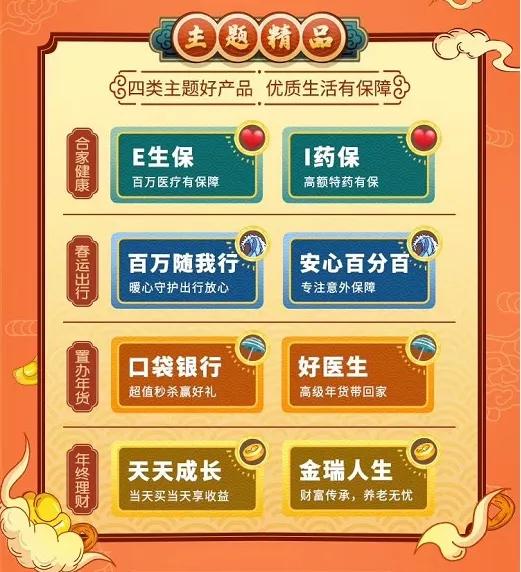 春节渡劫“钞能力”，你值得拥有！