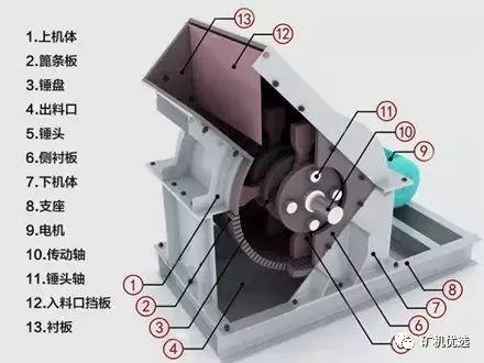 反击破锤破差不多这10方面的差别你都知道吗