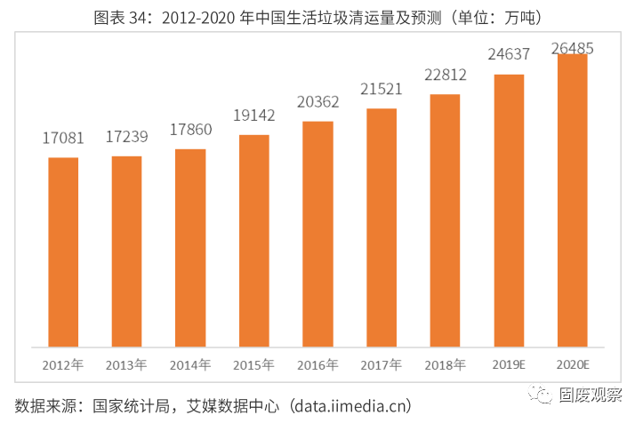 广州经济总量再超北京_广州涉外经济学院宿舍(3)