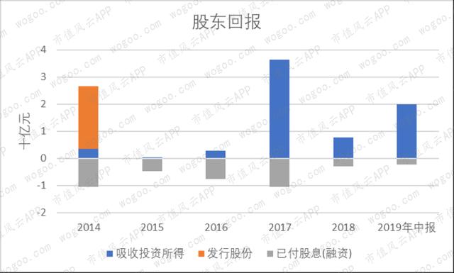 青岛蓝谷的GDP算到即墨去吗_即墨GDP计划达到793亿元(3)