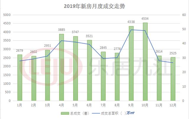 寿光市与临淄区gdp对比_2019年山东省县市区GDP排名 黄岛第一 超百县市区GDP出现下降(2)