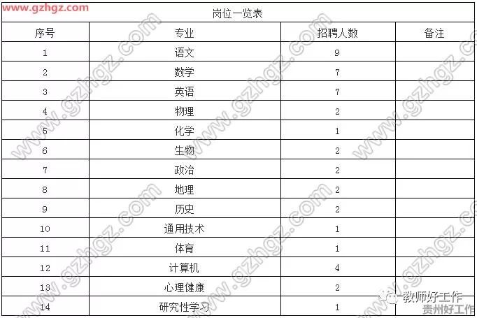 关岭自治县人口2020_关岭民中图片