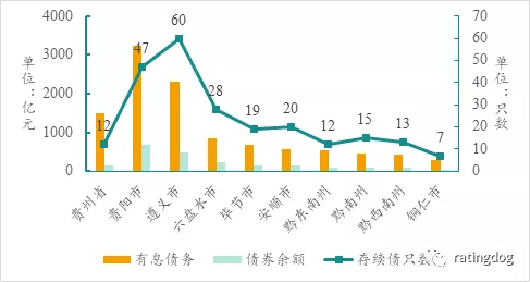 贵州茅台和城市GDP_贵州茅台市值破万亿,比肩14座城市GDP,未来还会继续涨么