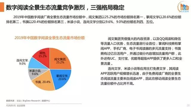 各国人均读书量_世界人均读书量排名(3)