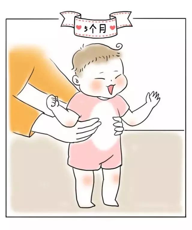 [佳林母婴大世界]1-22个月宝宝动作发育检查表，你家宝宝达标了吗？