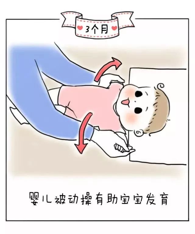 [佳林母婴大世界]1-22个月宝宝动作发育检查表，你家宝宝达标了吗？