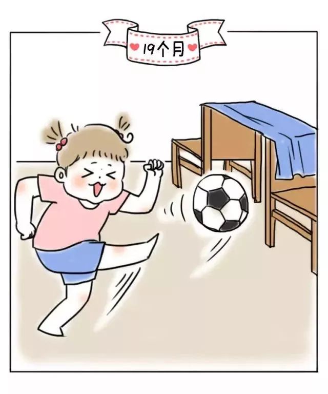 [佳林母婴大世界]1-22个月宝宝动作发育检查表，你家宝宝达标了吗？