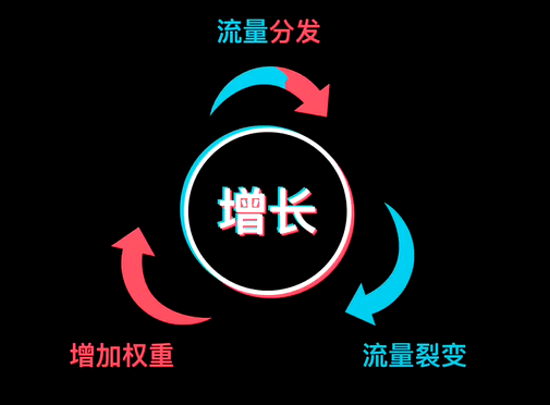 83b7933f13064d6cab399de150be49ec.png
