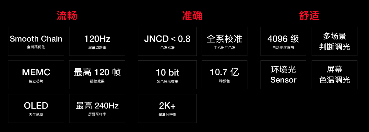 一加高幀屏的「野心」 遊戲 第14張