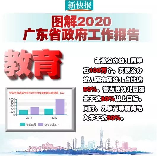 2020GDP120_世界gdp排名2020图(2)