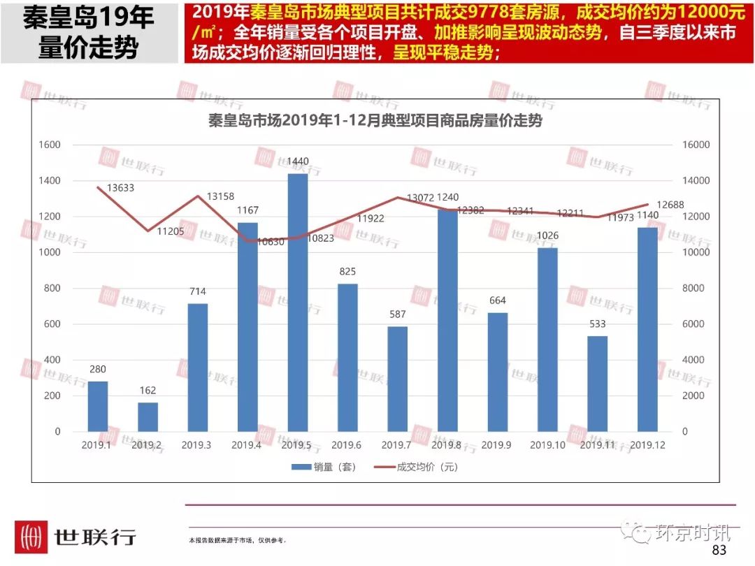 滁州2020gdp天长预计_安徽16市去年GDP出炉 合肥首破万亿,滁州增速第一(3)