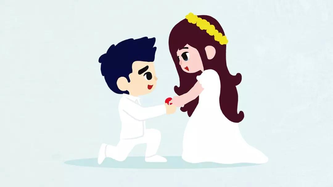 你们的婚姻会不会幸福?用八字一合就知道!