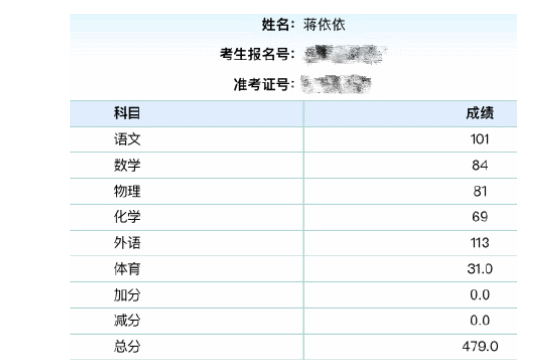 有一种“偏科”叫蒋依依中考，英语113，看到数学：老师该哭了