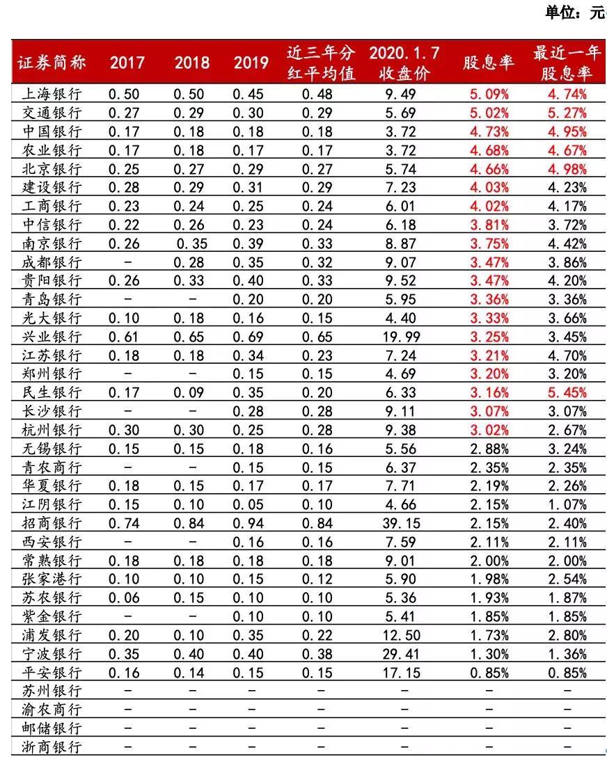 某个人把钱存入银行计入GDP_中国银行图片