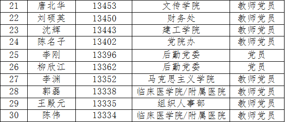 怎样快速学习九键 95fb78df1fb34448a9cea4d7a29be81e.png