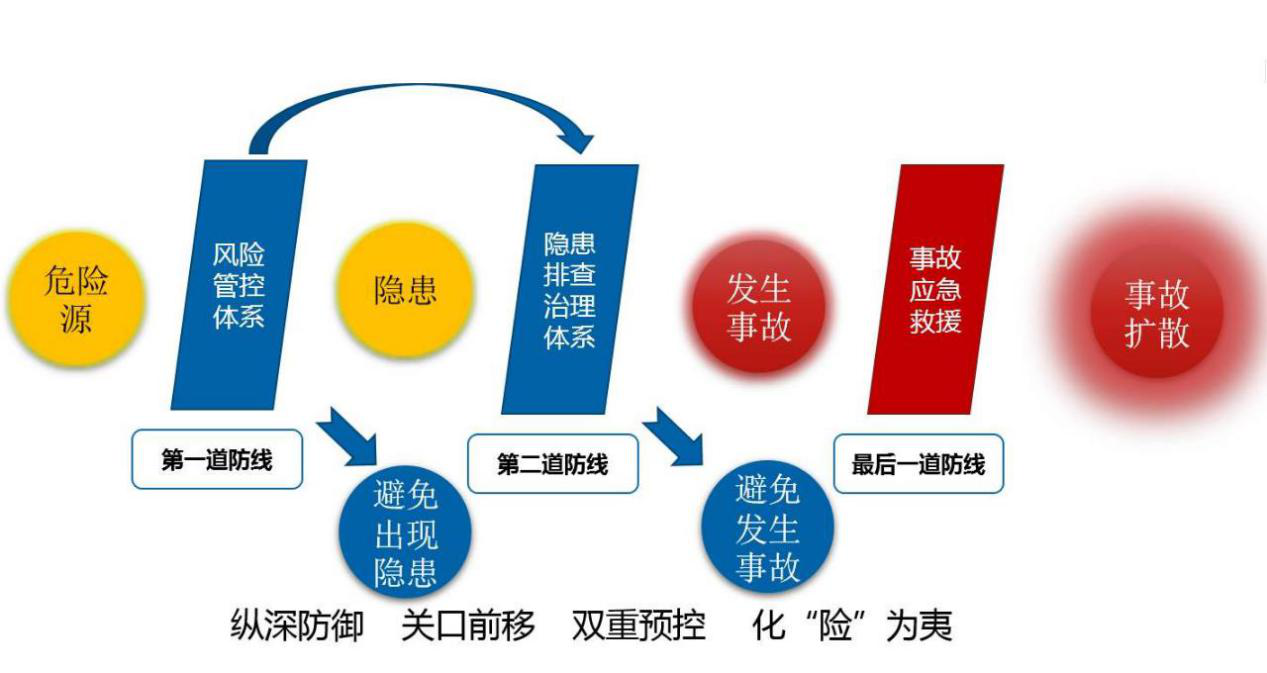 预防原理是什么_预防传染病手抄报