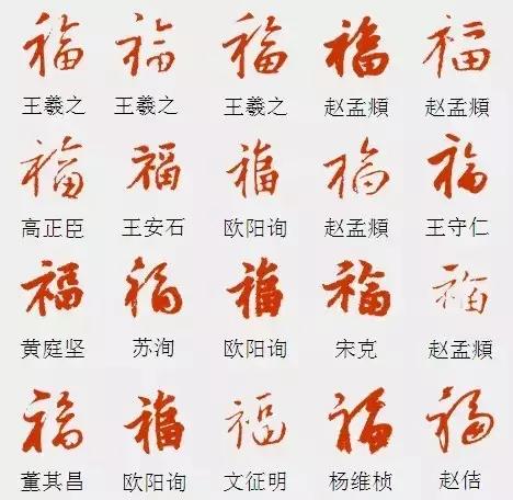 历代名家福字集合2020年最有"福"的书法都在这里了,历代书法名家笔下