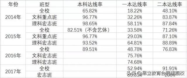 怎样借读学校 9d57666989eb420da953d36dae6518b2.jpeg