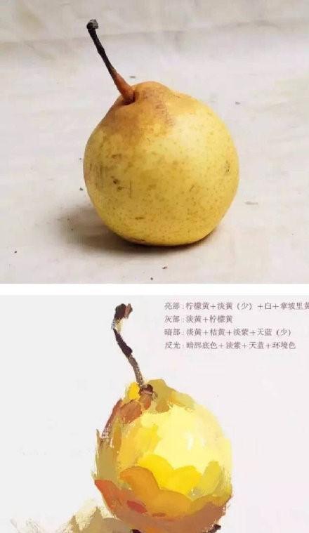 色彩静物联考常考的一些水果的解析与调色技巧,你不收藏吗?