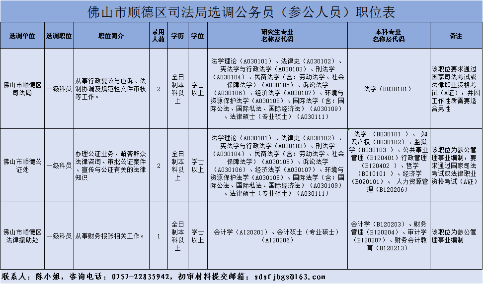 哪个省人口身体素质最好_牛肉身体哪个部位最好(3)