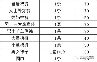 翼城县多少人口_翼城县地图(3)