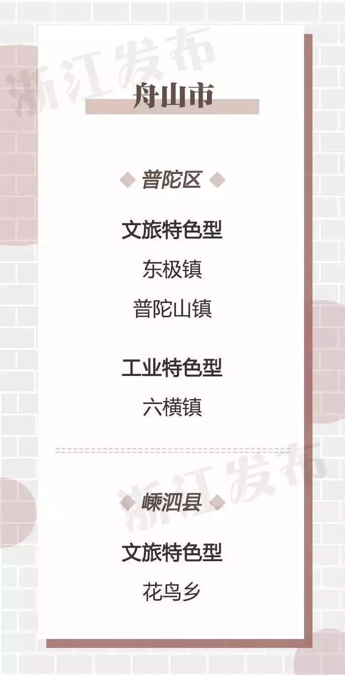 2020年瓜沥镇GDP_萧山瓜沥镇瓜南路店铺