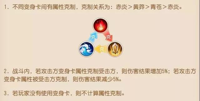 赤什么炎成语_成语故事简笔画