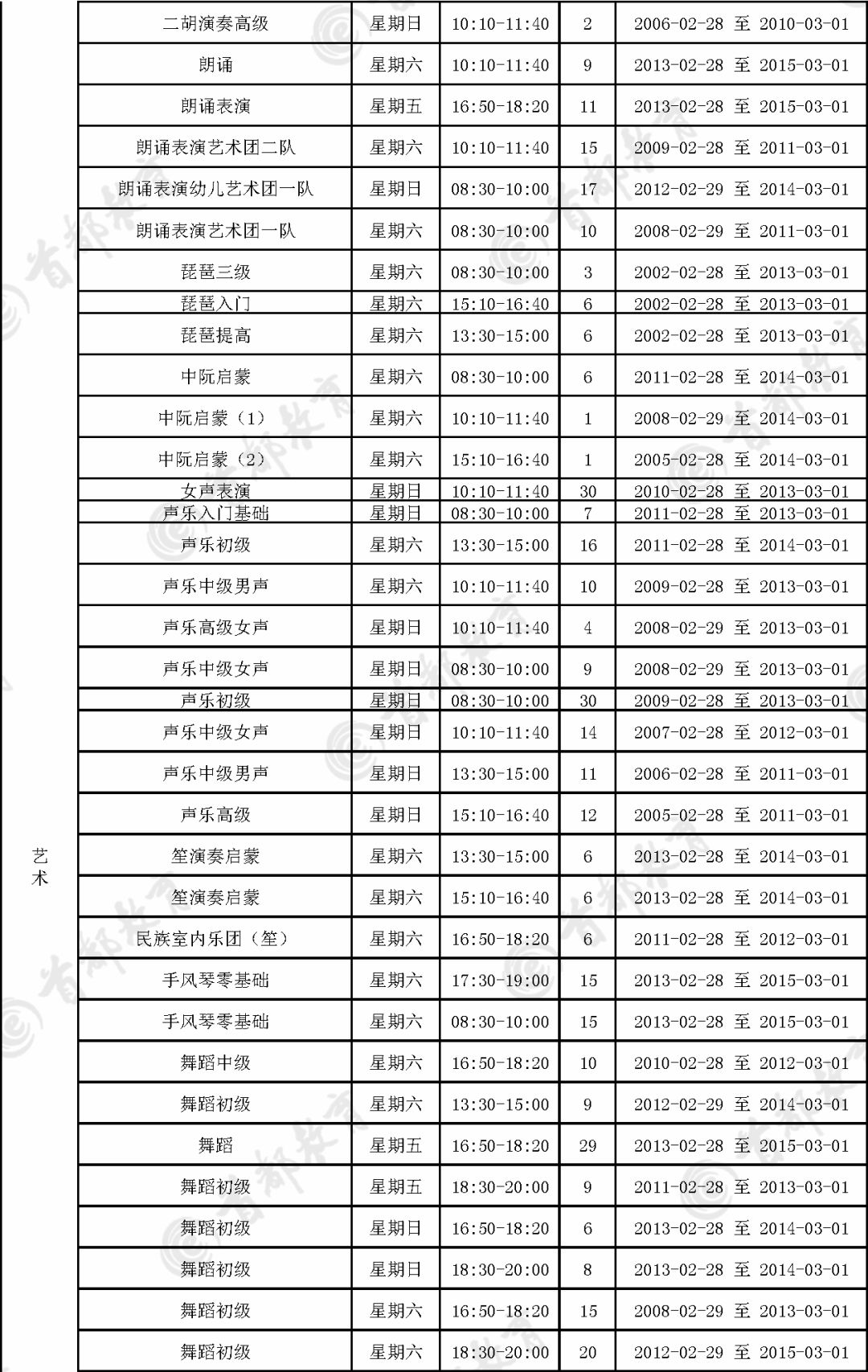 北京2020上半年各区G_北京地图各区分布