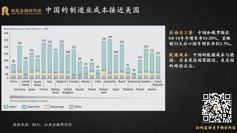 扬州清代经济总量_清代扬州图片