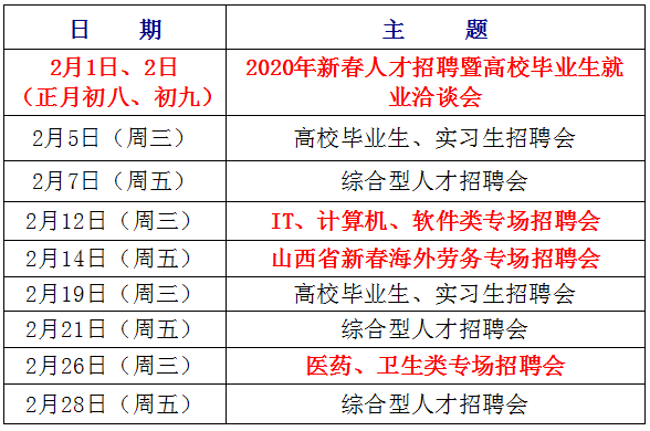 人力资源招聘计划_人力资源管理作业人力资源总监招聘方案(3)