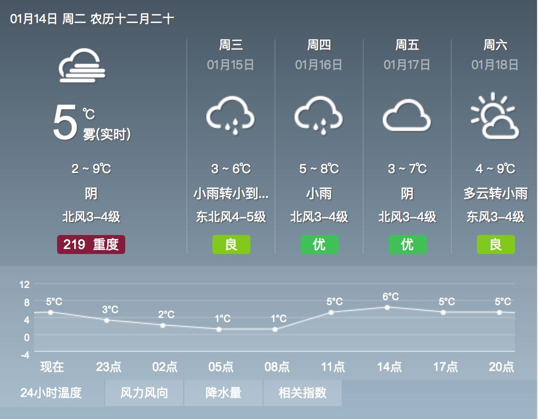 2020年萧山常住人口_萧山新街2020年规划图