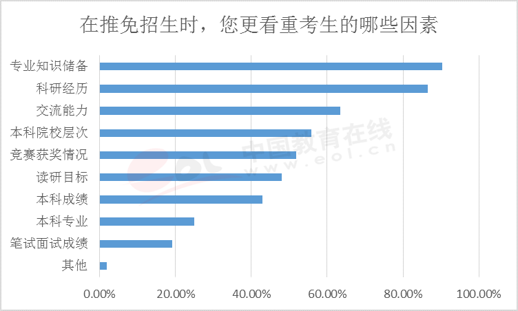 我国gdp具体数据从哪里查_北京人均GDP超1.2万美元接近富裕国家(3)