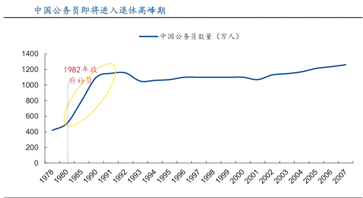 安徽人口数量_2015年安徽省人口与计划生育形势分析