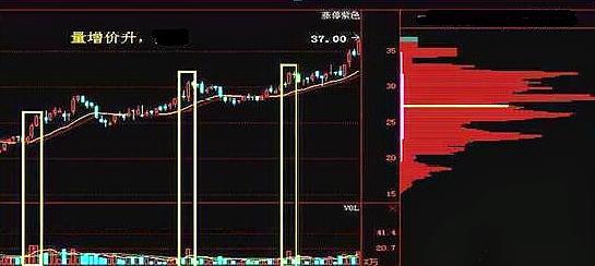 用人口诀_乘法口诀表图片(3)