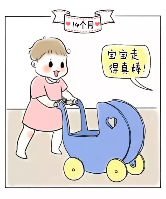 [佳林母婴大世界]1-22个月宝宝动作发育检查表，你家宝宝达标了吗？