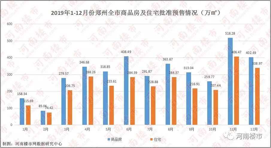 郑州洛阳gdp历史对比_江苏泰州的2018年GDP在省内排名前十,拿到河南省可排名第几(2)