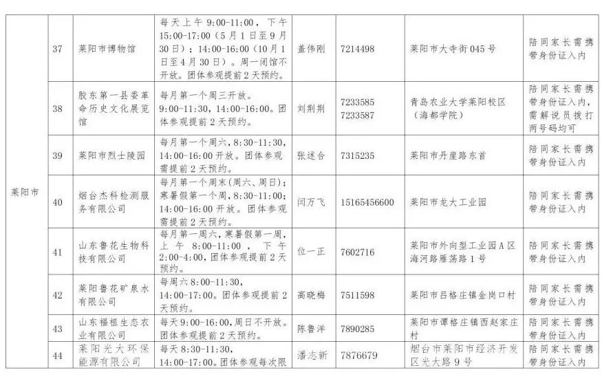 烟台中小学生开启寒假模式,119个社会大课堂