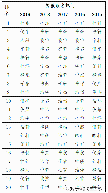 c3016c0b8f6d4804946b62379ba72df3.png