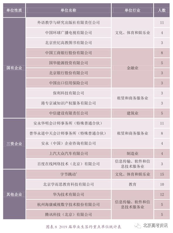 北京人口众多的英语_人口众多(3)