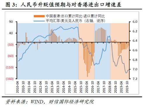 双边贸易模型需要两边的gdp_意大利 我们会是首个加入一带一路的G7国家(2)