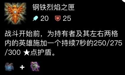 前什么后合成语_前短后长发型(2)