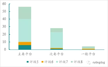 云南省各州市gdp_云南省地图市县全图(2)