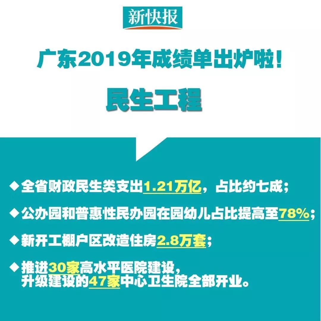 2020GDP120_世界gdp排名2020图(2)