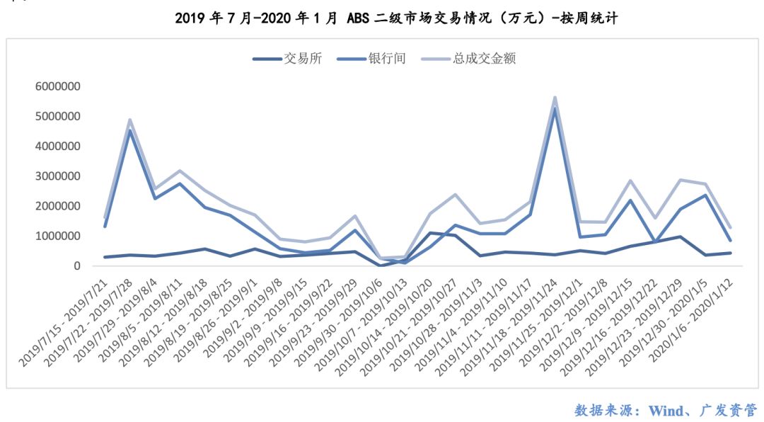 双流区2021年至2020年的gdp_南方观察 2020年深圳四区GDP增速过5 ,总量第一又是TA(3)