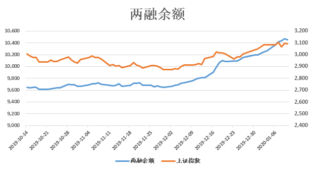 东海县2020经济gdp_2020年度全国百强县经济数据榜出炉 德州要加油啦