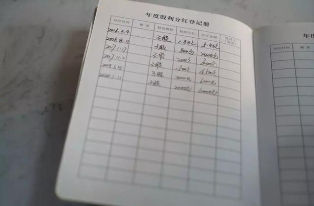 农村集体经济积累总量_农村集体经济改革照片
