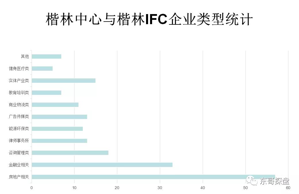 企业的经济总量怎么算_世界经济总量图片(2)