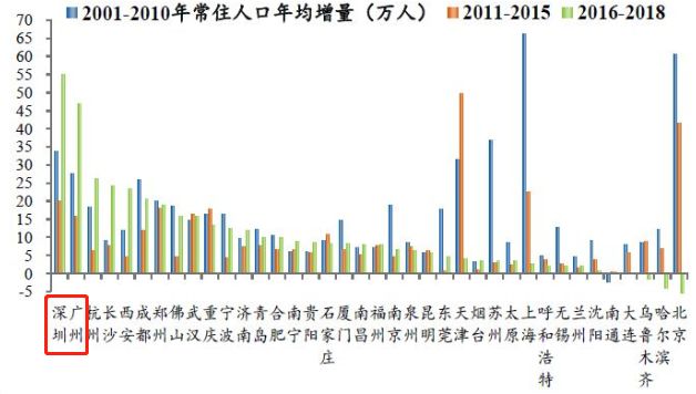 广东各城市2020年二_2020年第二次广东省物业管理工作座谈会在汕头市顺利举行