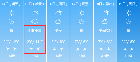 山西运城人口多少人口_运城市区有多少万人口(2)